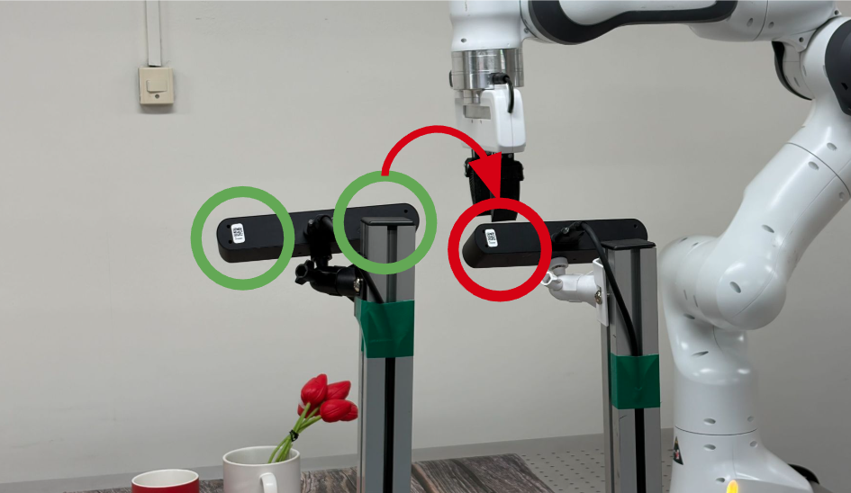 Real-world camera setup